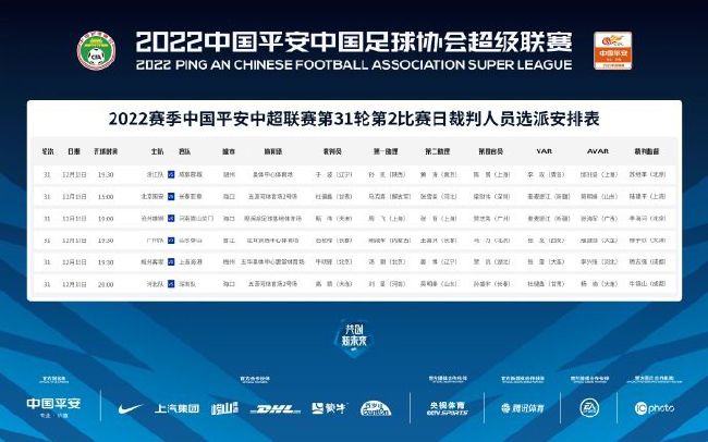 恩比德29分钟34+10+6刷纪录哈登离开后他更强了　76人对决奇才，整场比赛，恩比德火力全开。